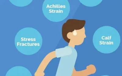 How long do running injuries take to heal?